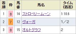nigata11_83.jpg