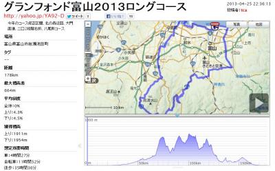 グランフォンド富山　ロングコース　2013