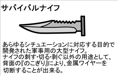 11サバイバルナイフ