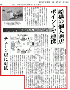 まいぷれポイント_20130514_日本経済新聞